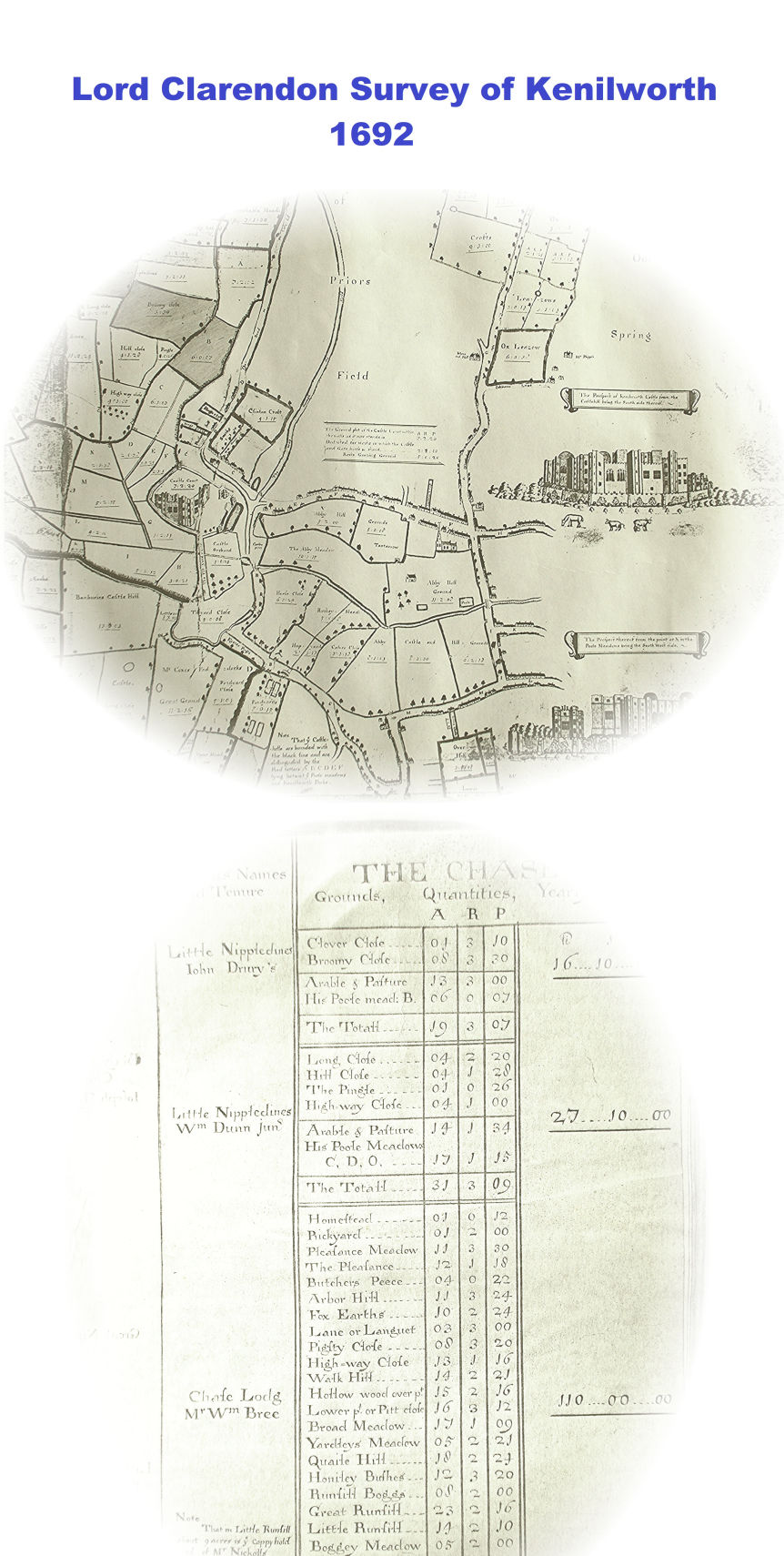 Survey of Kenilworth 1692